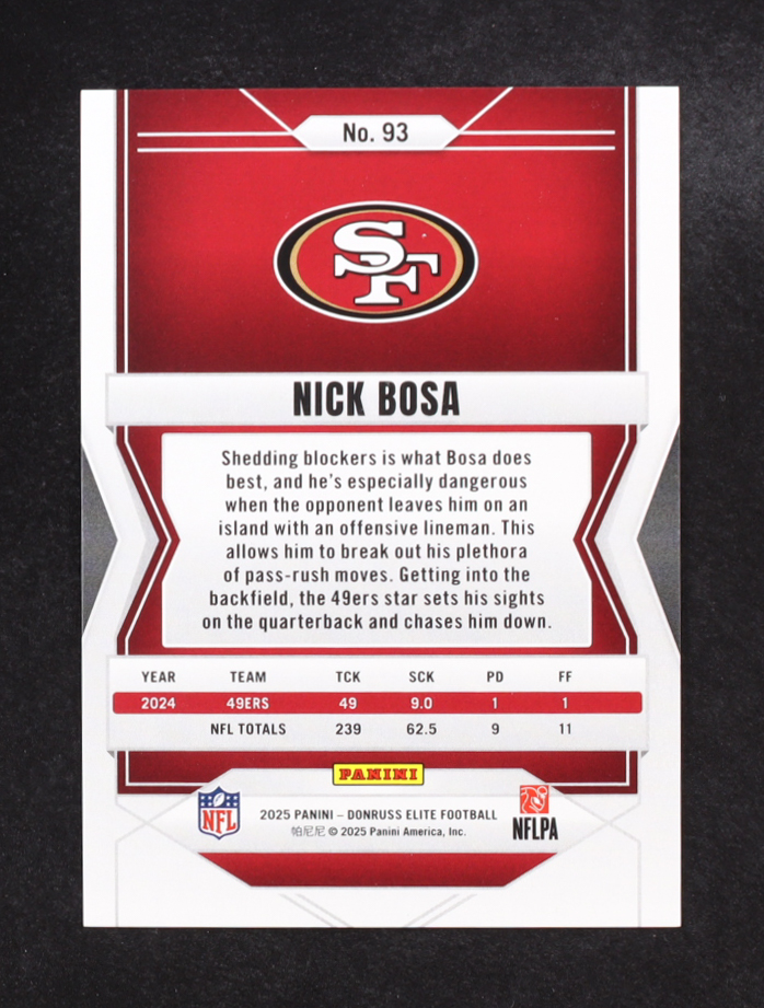 Nick Bosa 2025 Elite Lavendar Pyramids #93 #623/649 at PristineAuction.com Nick Bosa 2025 Elite Lavendar Pyramids #93 #623/649 at PristineAuction.com