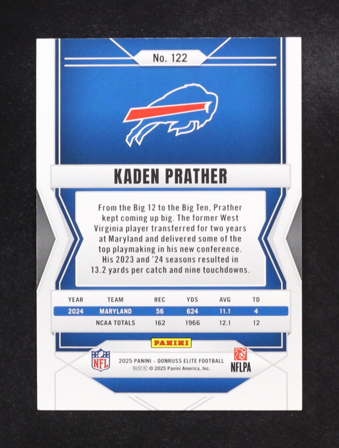 Kaden Prather 2025 Elite Lavendar Pyramids #122 #552/649 RC at PristineAuction.com Kaden Prather 2025 Elite Lavendar Pyramids #122 #552/649 RC at PristineAuction.com