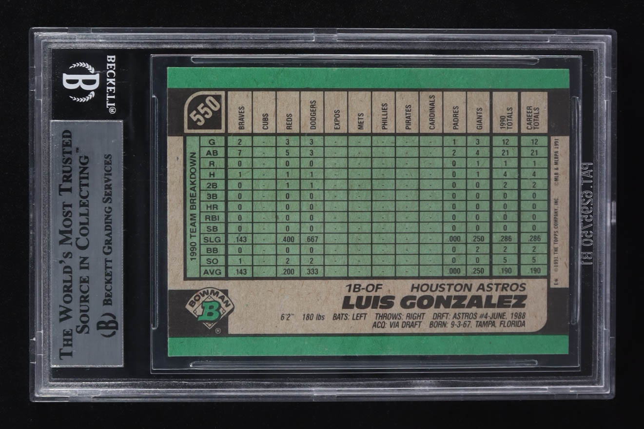 Luis Gonzalez 1991 Bowman #550 RC (BGS 8.5) at PristineAuction.com Luis Gonzalez 1991 Bowman #550 RC (BGS 8.5) at PristineAuction.com