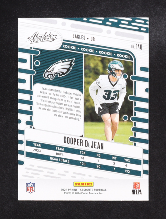 Cooper DeJean 2024 Absolute Retail #140 RC at PristineAuction.com Cooper DeJean 2024 Absolute Retail #140 RC at PristineAuction.com