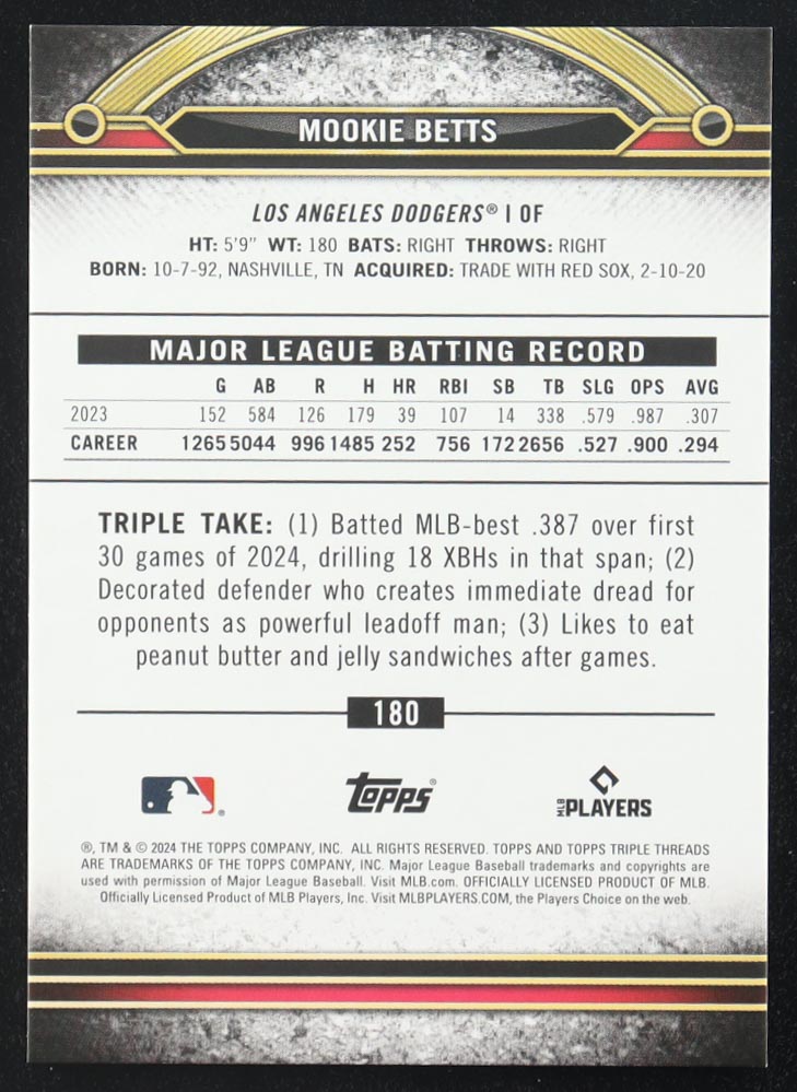Mookie Betts 2024 Topps Triple Threads Amber #180 #57/199 at PristineAuction.com Mookie Betts 2024 Topps Triple Threads Amber #180 #57/199 at PristineAuction.com