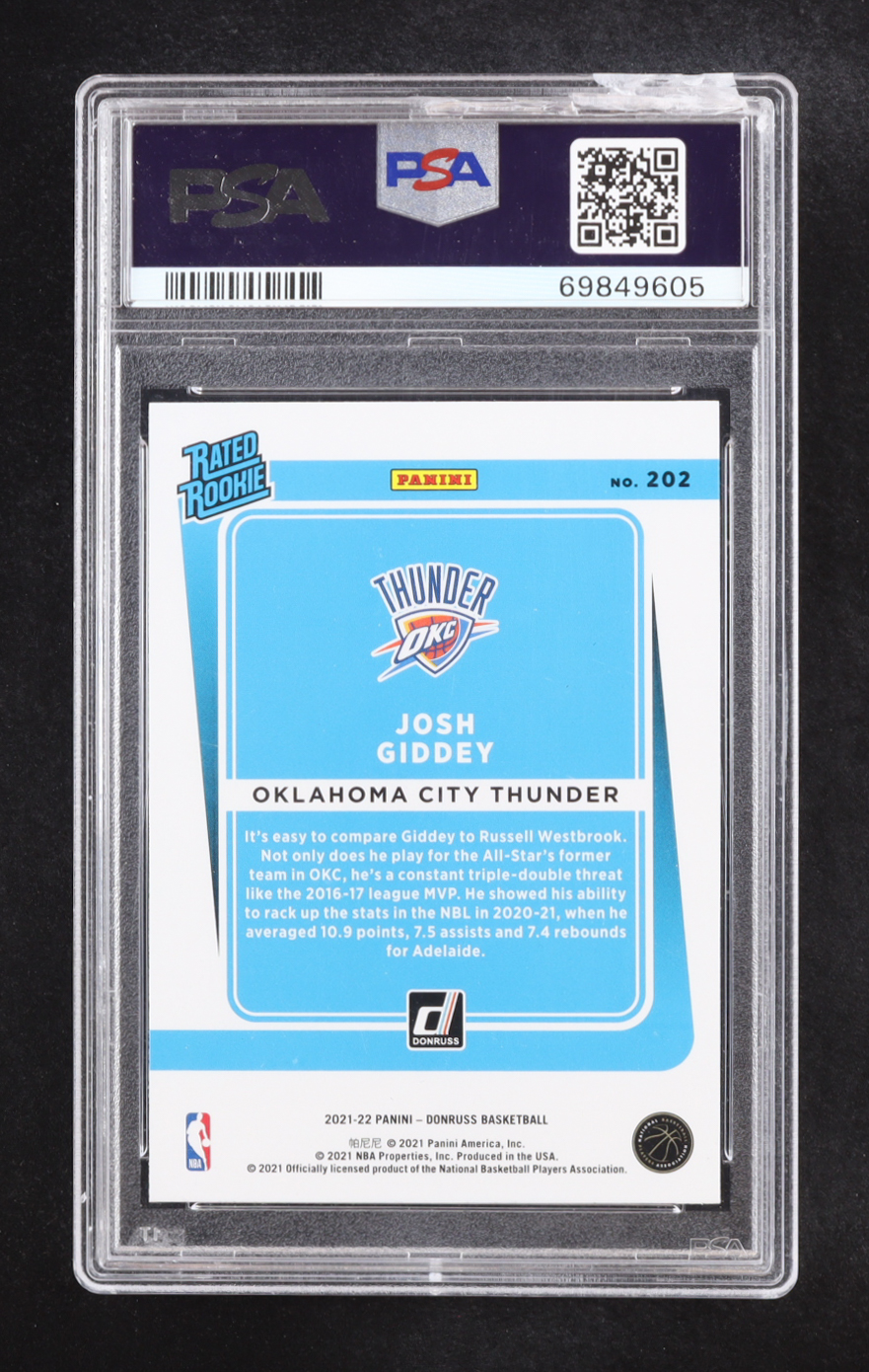 Josh Giddey 2021-22 Donruss Holo Red and Gold Laser #202 RR RC (PSA 10) at PristineAuction.com Josh Giddey 2021-22 Donruss Holo Red and Gold Laser #202 RR RC (PSA 10) at PristineAuction.com