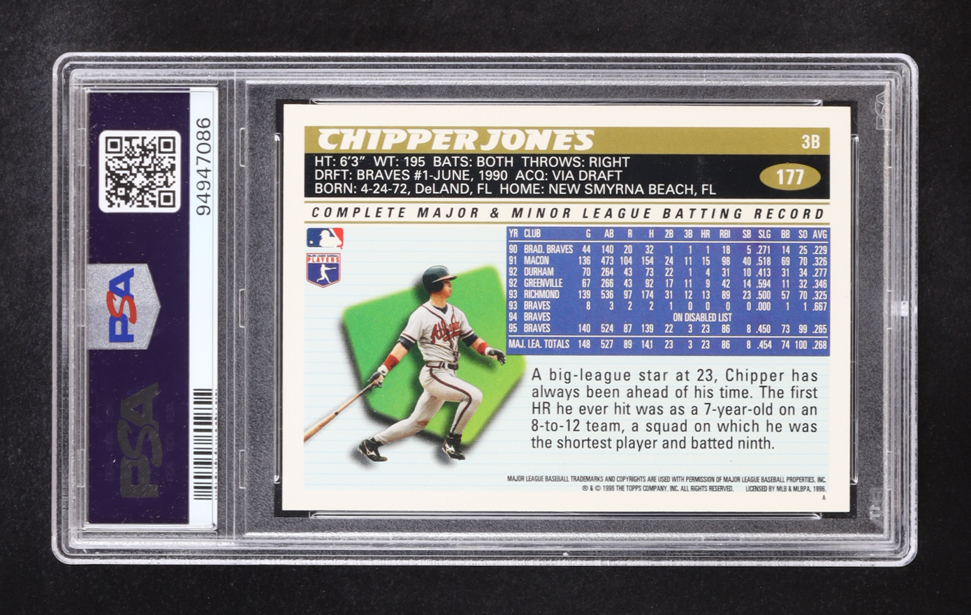 Chipper Jones 1996 Topps #177 (PSA 9) at PristineAuction.com Chipper Jones 1996 Topps #177 (PSA 9) at PristineAuction.com