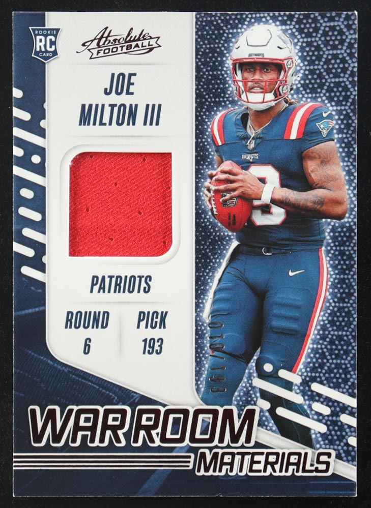 Joe Milton III 2024 Absolute War Room Materials #WRMJMN #10/199 at PristineAuction.com Joe Milton III 2024 Absolute War Room Materials #WRMJMN #10/199 at PristineAuction.com