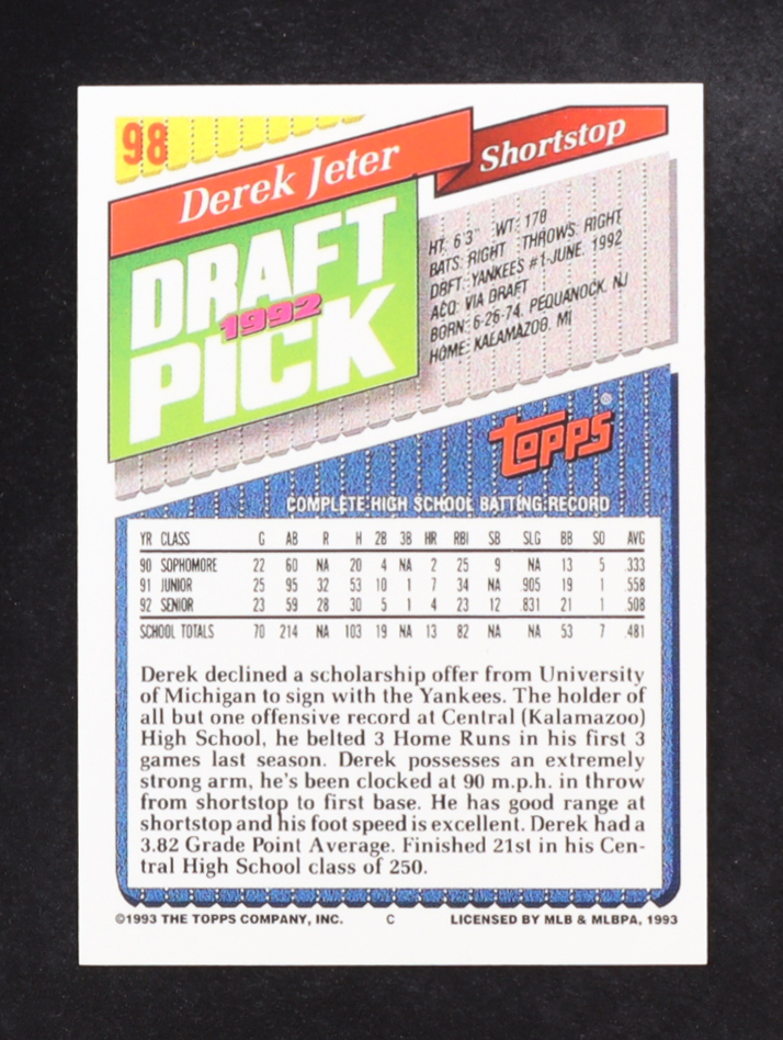 Derek Jeter 1993 Topps #98 RC at PristineAuction.com Derek Jeter 1993 Topps #98 RC at PristineAuction.com