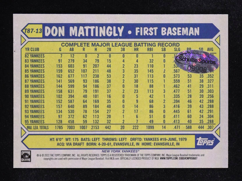Don Mattingly Signed 2022 Topps '87 Topps #T8713 Inscribed "85 AL MVP" (Schulte Sports) at PristineAuction.com Don Mattingly Signed 2022 Topps '87 Topps #T8713 Inscribed "85 AL MVP" (Schulte Sports) at PristineAuction.com