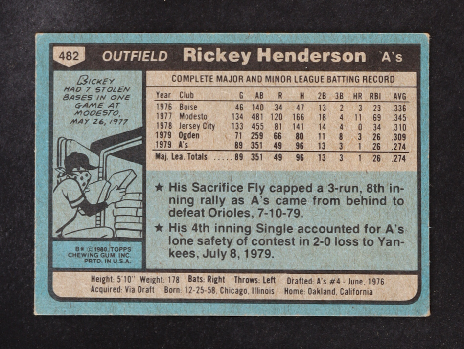 Rickey Henderson 1980 Topps #482 RC at PristineAuction.com Rickey Henderson 1980 Topps #482 RC at PristineAuction.com