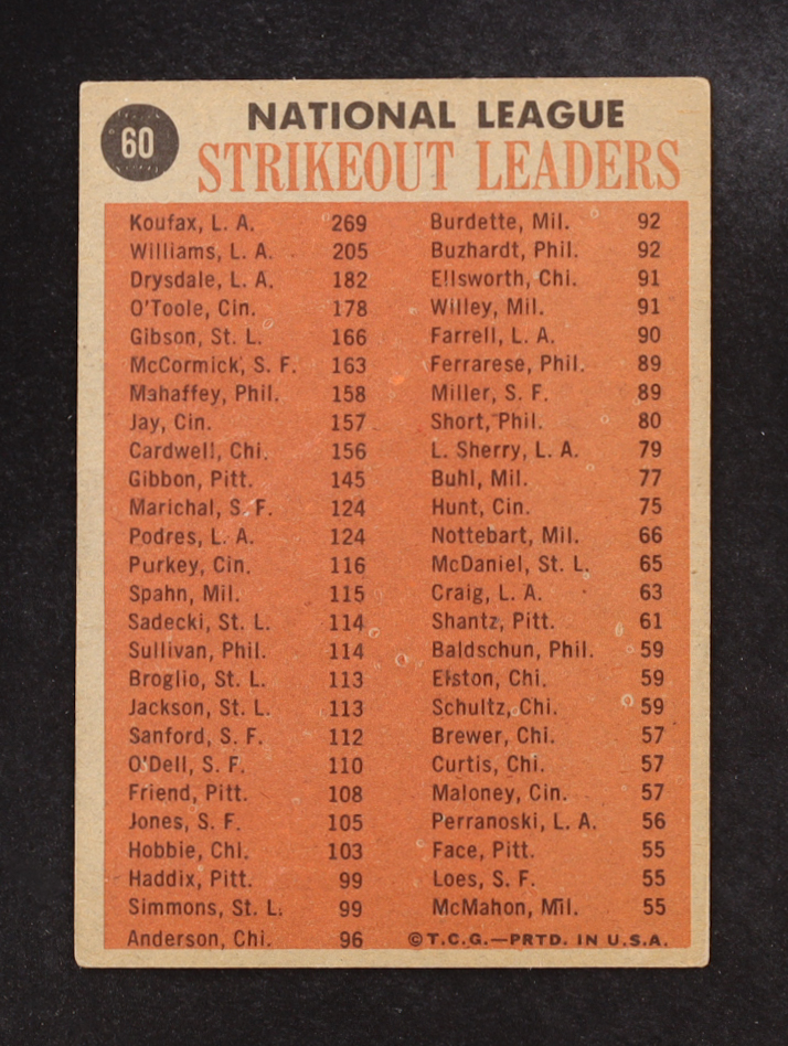 Sandy Koufax / Stan Williams / Don Drysdale / Jim O'Toole 1962 Topps #60 NL Strikeout Leaders at PristineAuction.com Sandy Koufax / Stan Williams / Don Drysdale / Jim O'Toole 1962 Topps #60 NL Strikeout Leaders at PristineAuction.com