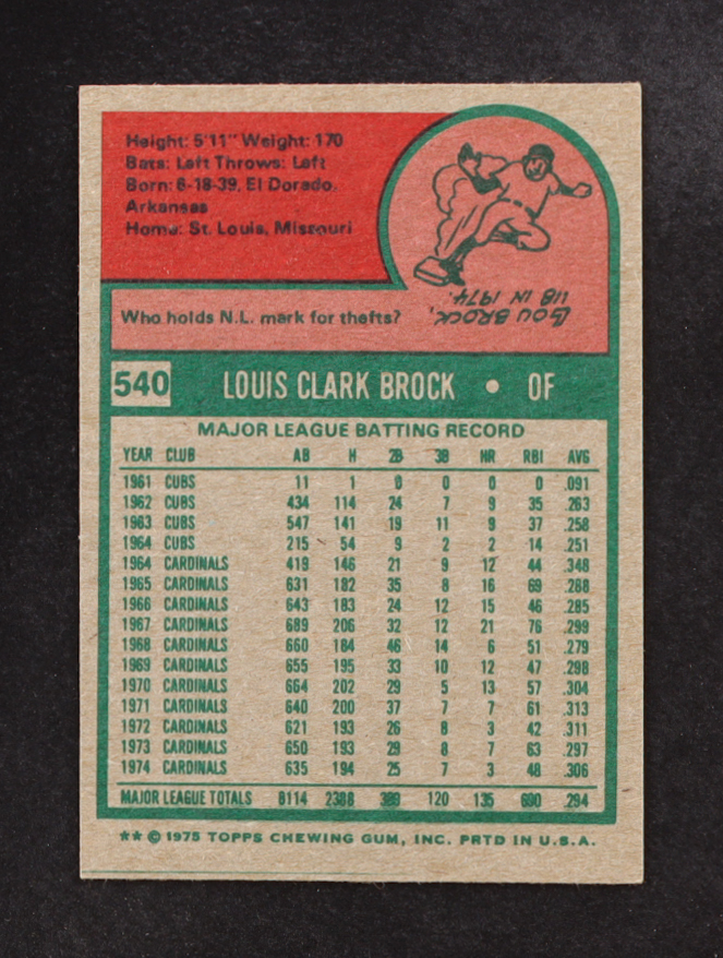 Lou Brock 1975 Topps Mini #540 at PristineAuction.com Lou Brock 1975 Topps Mini #540 at PristineAuction.com