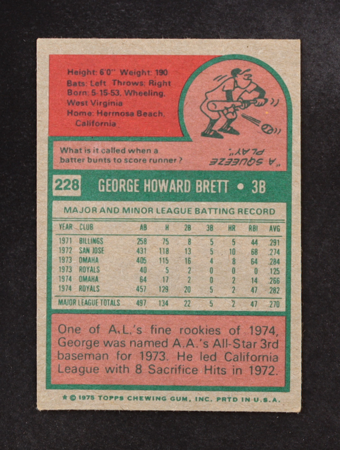 George Brett 1975 Topps Mini #228 RC at PristineAuction.com George Brett 1975 Topps Mini #228 RC at PristineAuction.com