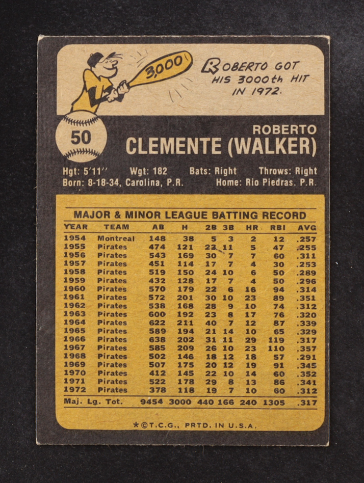 Roberto Clemente 1973 Topps #50 at PristineAuction.com Roberto Clemente 1973 Topps #50 at PristineAuction.com