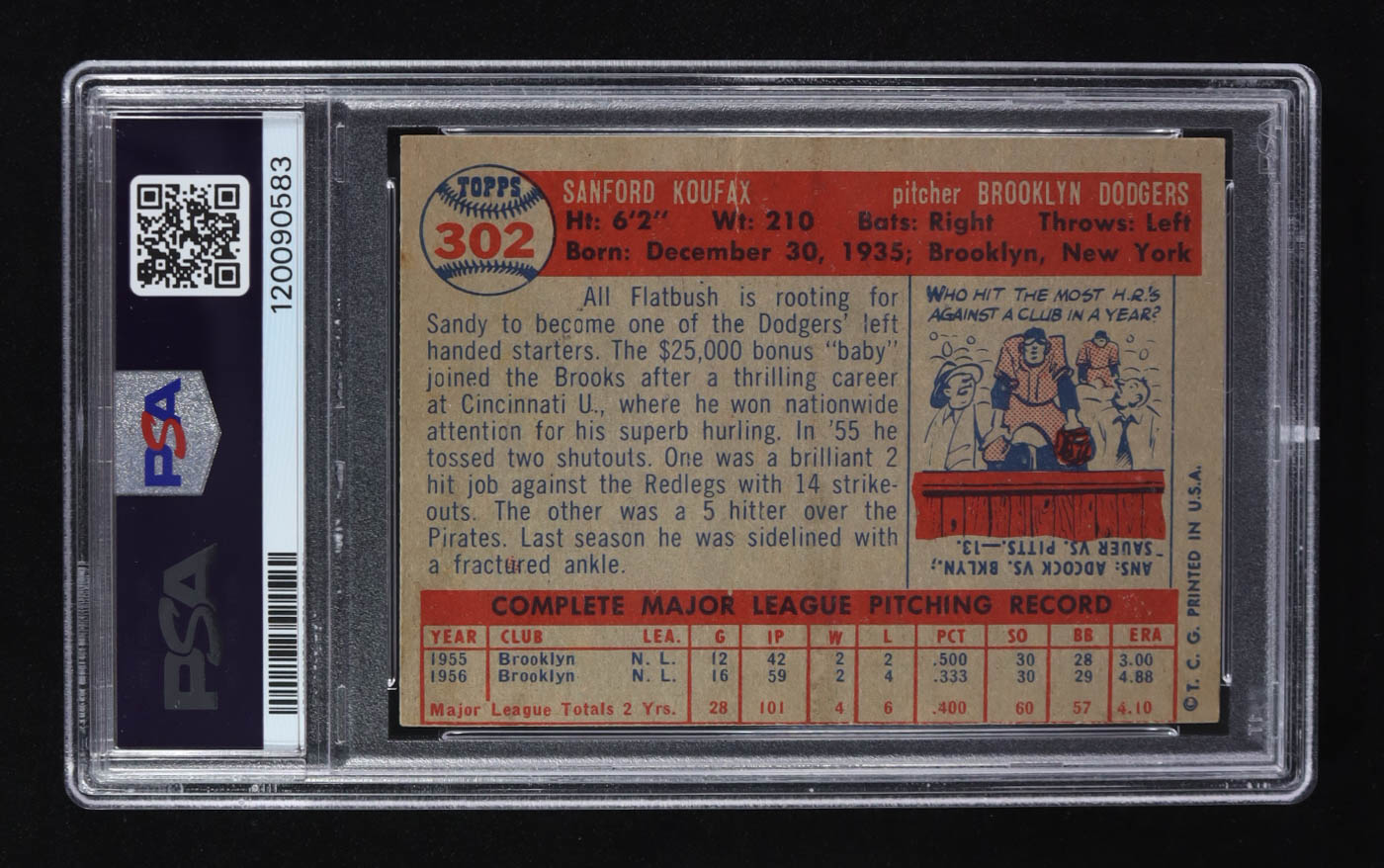 Sandy Koufax 1957 Topps #302 (PSA) at PristineAuction.com Sandy Koufax 1957 Topps #302 (PSA) at PristineAuction.com