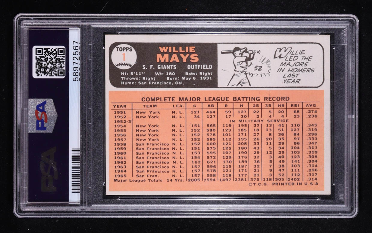 Willie Mays 1966 Topps #1 (PSA 6 OC) at PristineAuction.com Willie Mays 1966 Topps #1 (PSA 6 OC) at PristineAuction.com
