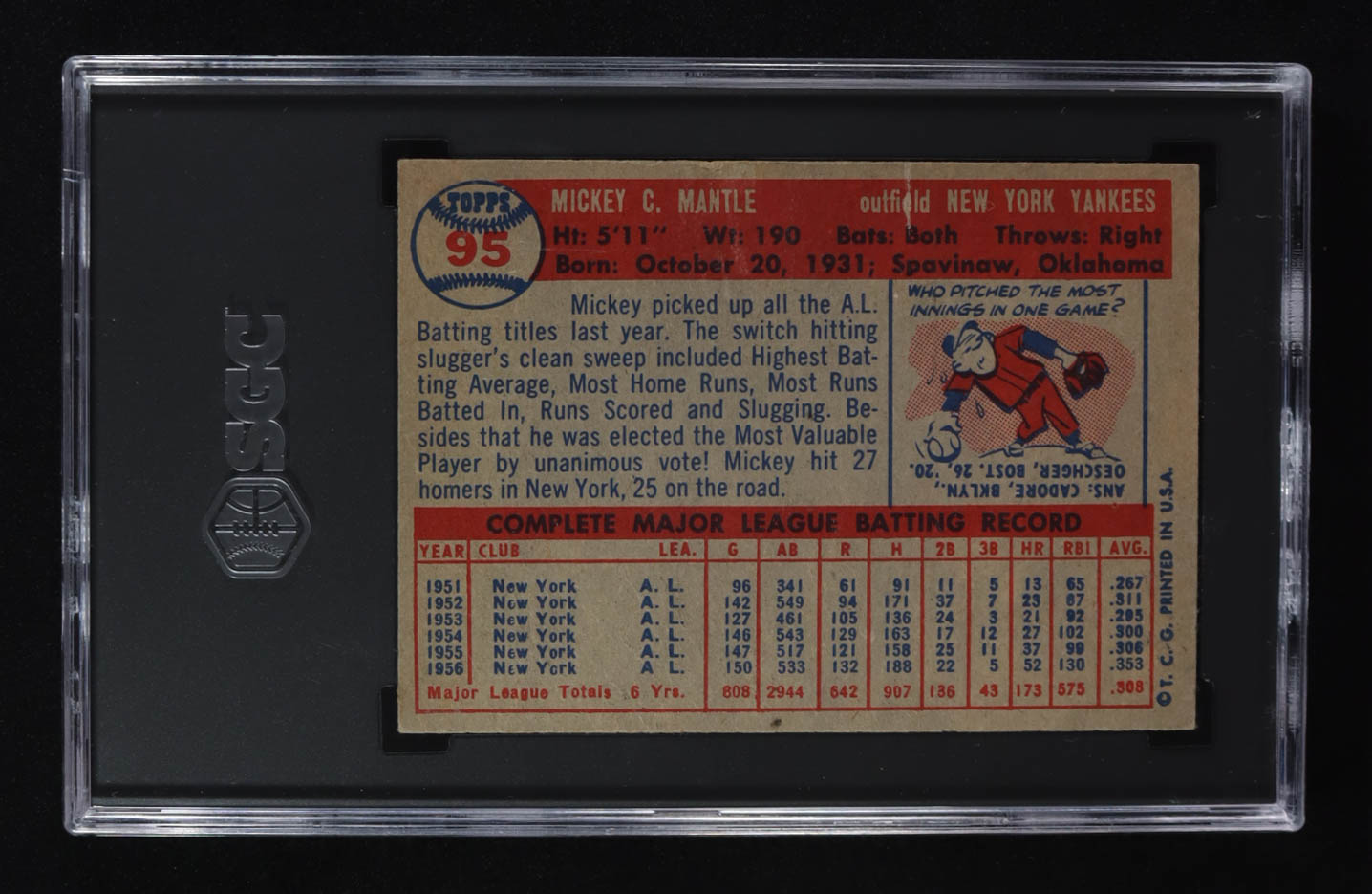 Mickey Mantle 1957 Topps #95 (SGC 1.5) at PristineAuction.com Mickey Mantle 1957 Topps #95 (SGC 1.5) at PristineAuction.com