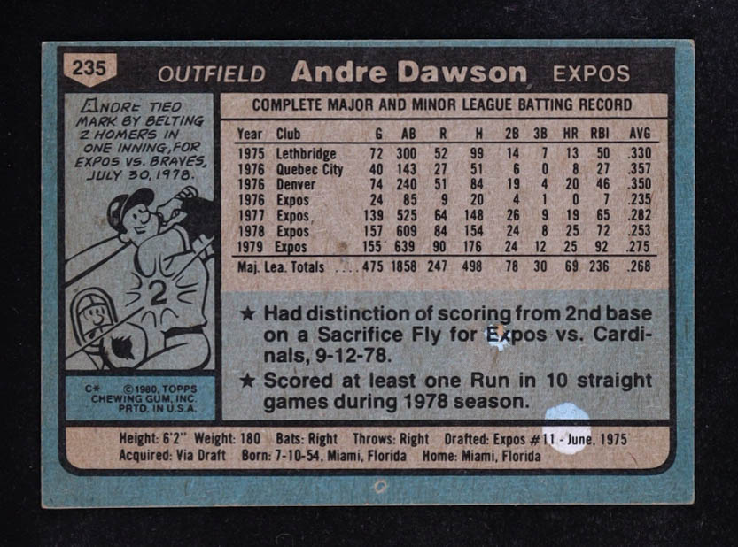 Andre Dawson 1980 Topps #235 at PristineAuction.com Andre Dawson 1980 Topps #235 at PristineAuction.com