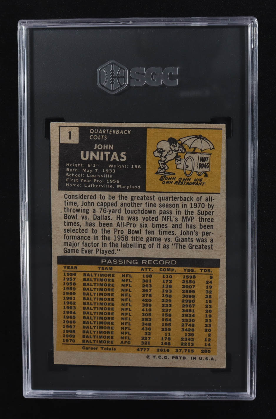 Johnny Unitas 1971 Topps #1 (SGC 4) at PristineAuction.com Johnny Unitas 1971 Topps #1 (SGC 4) at PristineAuction.com