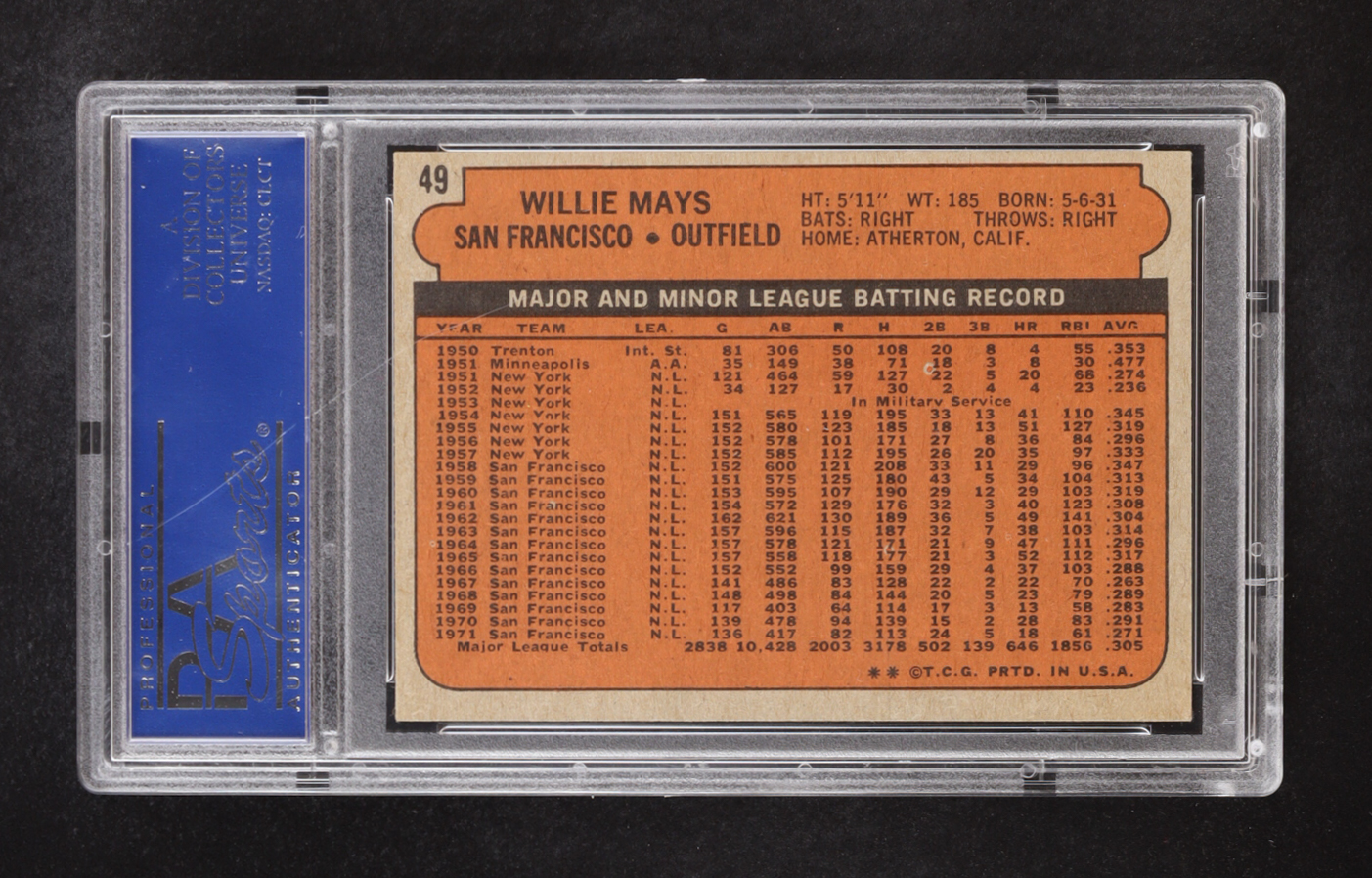 Willie Mays 1972 Topps #49 (PSA 6) at PristineAuction.com Willie Mays 1972 Topps #49 (PSA 6) at PristineAuction.com