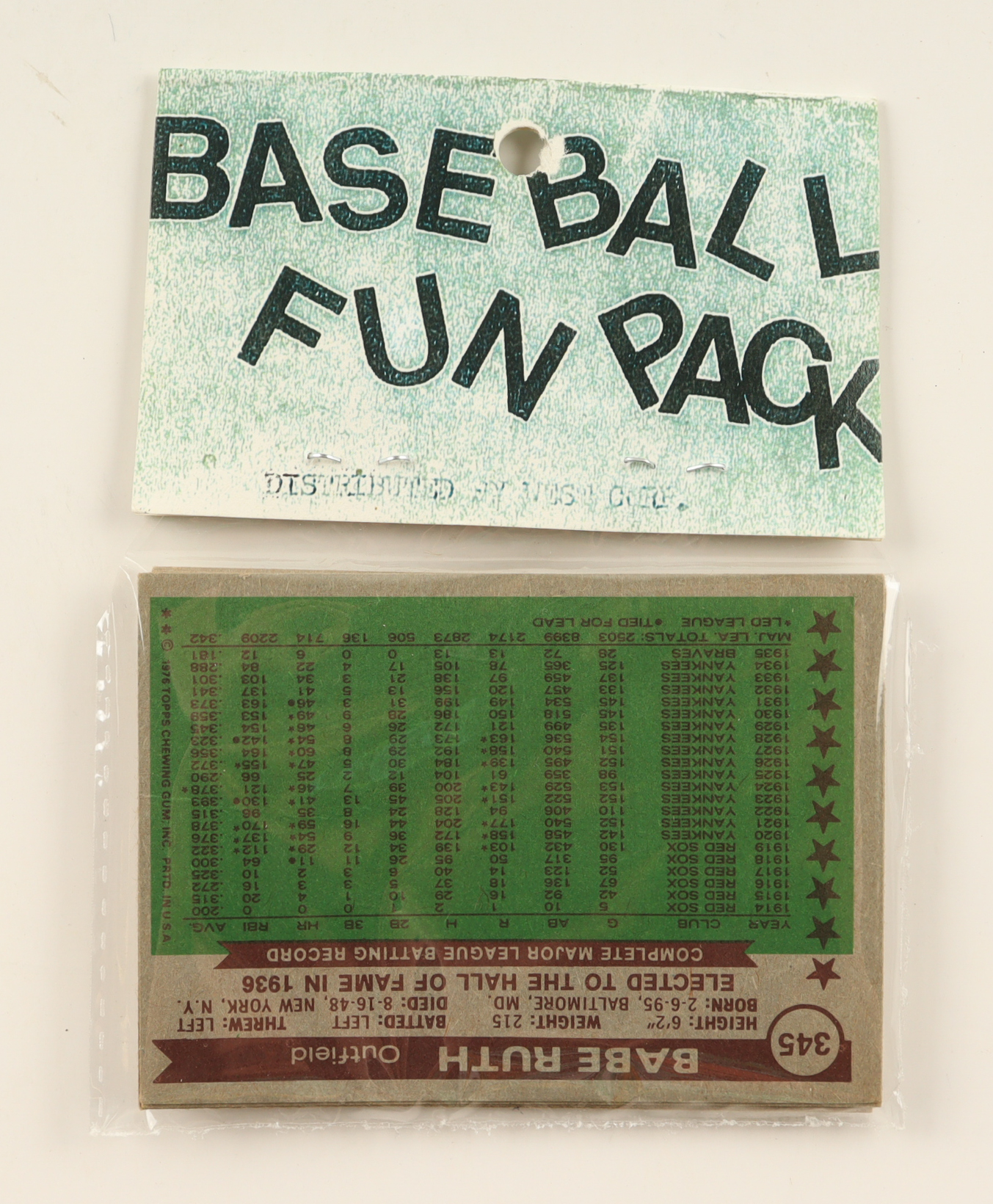 1976 Topps Baseball Card Fun Pack with (10) Cards at PristineAuction.com 1976 Topps Baseball Card Fun Pack with (10) Cards at PristineAuction.com