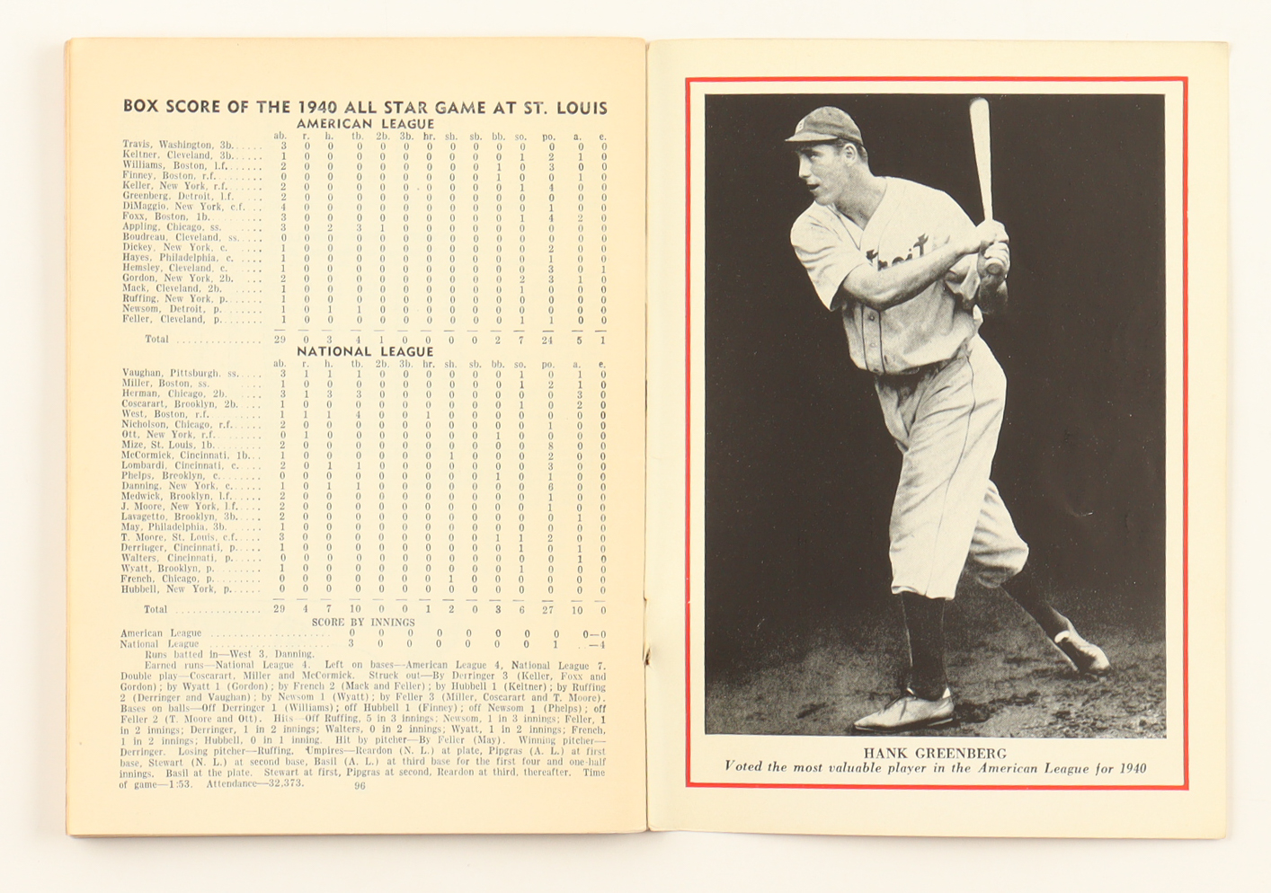 1941 "Who's Who in Baseball" Original Vintage Booklet at PristineAuction.com 1941 "Who's Who in Baseball" Original Vintage Booklet at PristineAuction.com