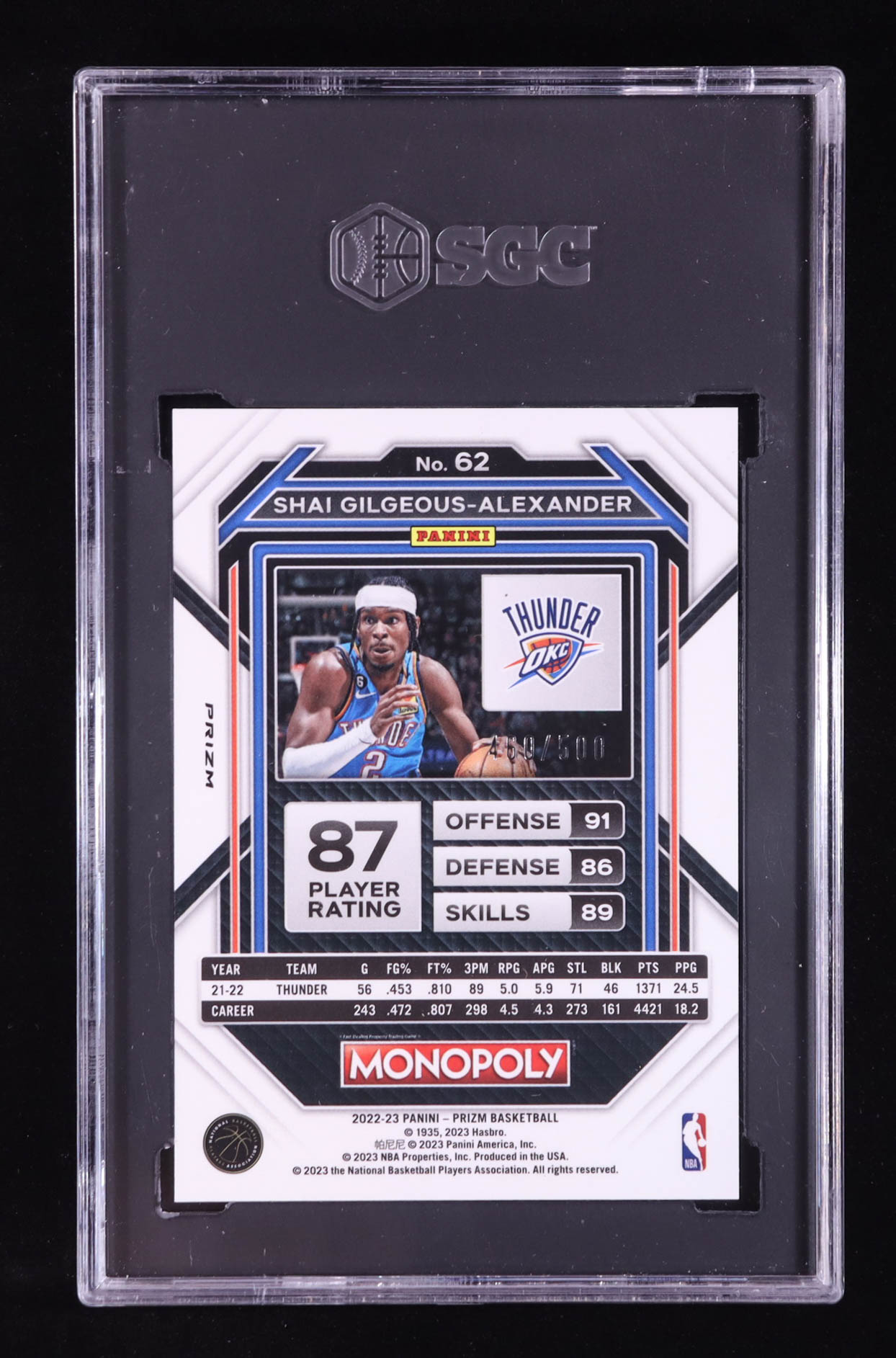 Shai Gilgeous-Alexander 2022-23 Panini Prizm Monopoly Gold Money Shimmer #62 #460/500 (SGC 9.5) at PristineAuction.com Shai Gilgeous-Alexander 2022-23 Panini Prizm Monopoly Gold Money Shimmer #62 #460/500 (SGC 9.5) at PristineAuction.com
