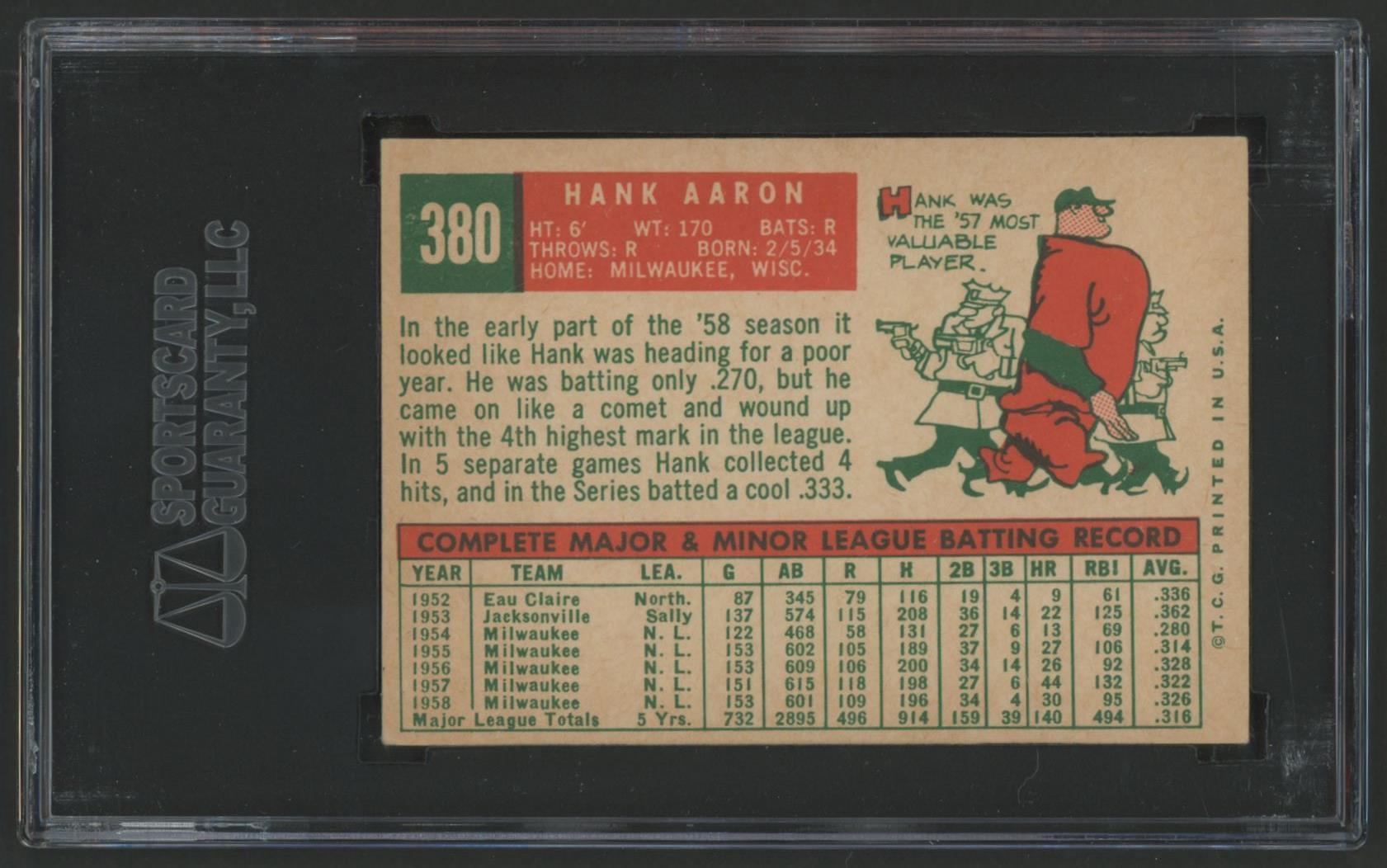 Hank Aaron 1959 Topps #380 (SGC 5) at PristineAuction.com Hank Aaron 1959 Topps #380 (SGC 5) at PristineAuction.com
