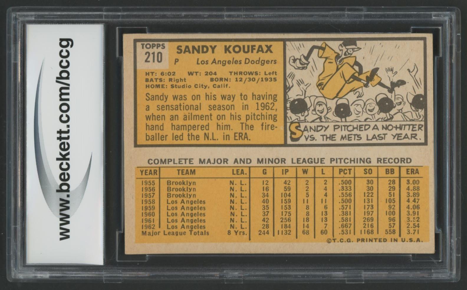 Sandy Koufax 1963 Topps #210 (BCCG 8) at PristineAuction.com Sandy Koufax 1963 Topps #210 (BCCG 8) at PristineAuction.com