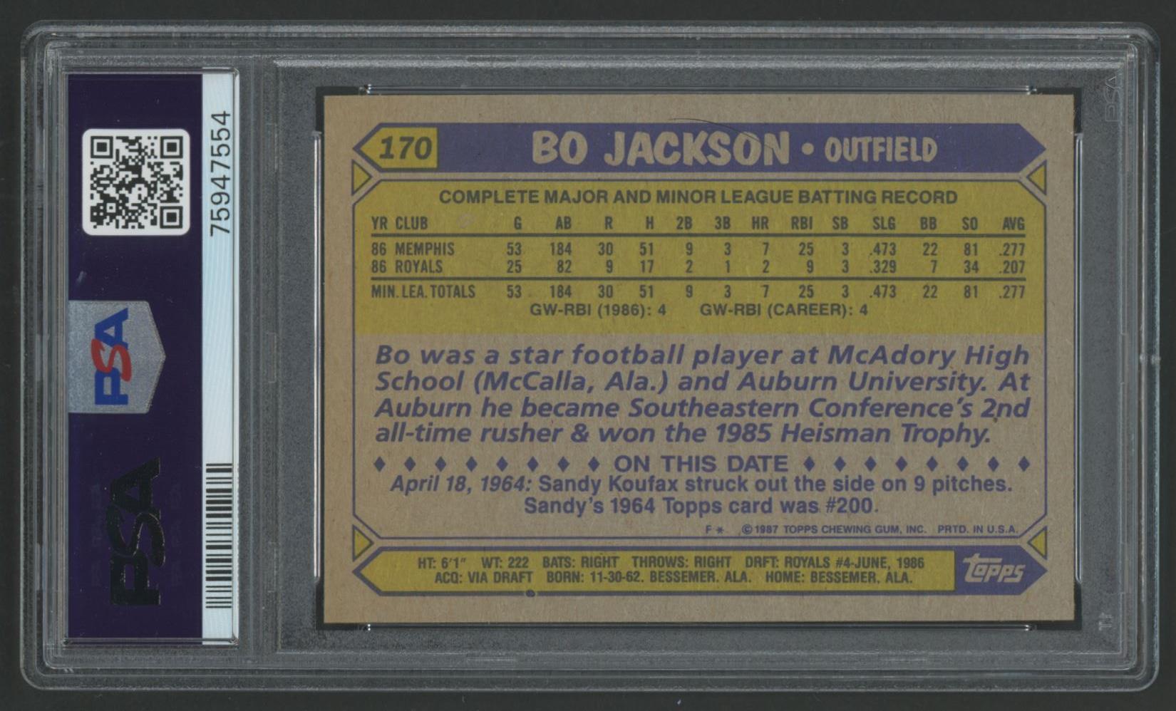 Bo Jackson 1987 Topps Future Stars #170 (PSA 9) at PristineAuction.com Bo Jackson 1987 Topps Future Stars #170 (PSA 9) at PristineAuction.com