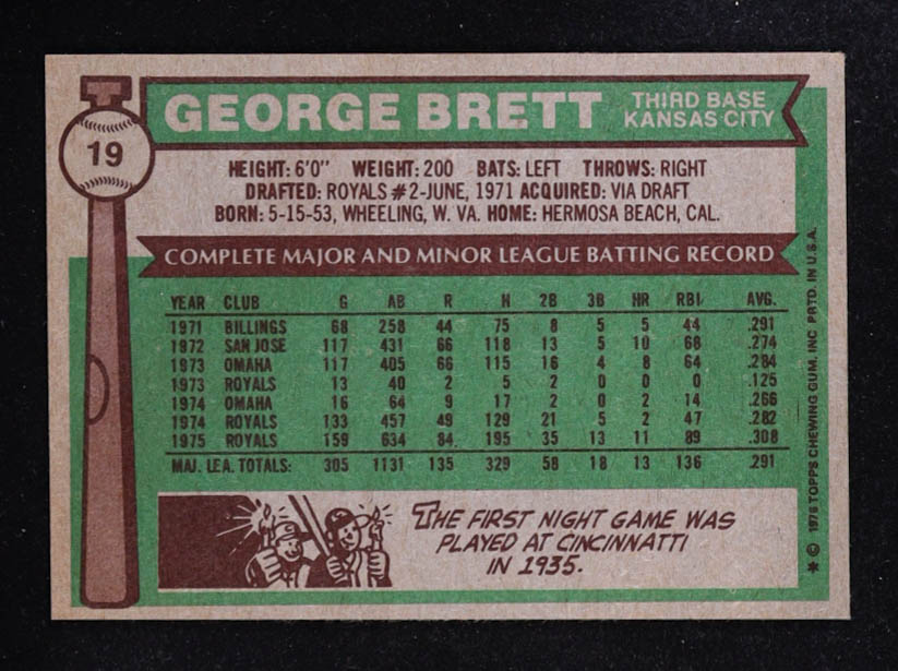 George Brett 1976 Topps #19 at PristineAuction.com George Brett 1976 Topps #19 at PristineAuction.com
