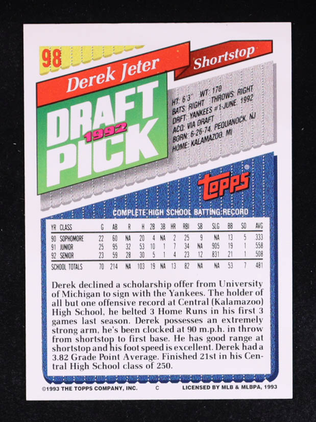 Derek Jeter 1993 Topps #98 RC at PristineAuction.com Derek Jeter 1993 Topps #98 RC at PristineAuction.com