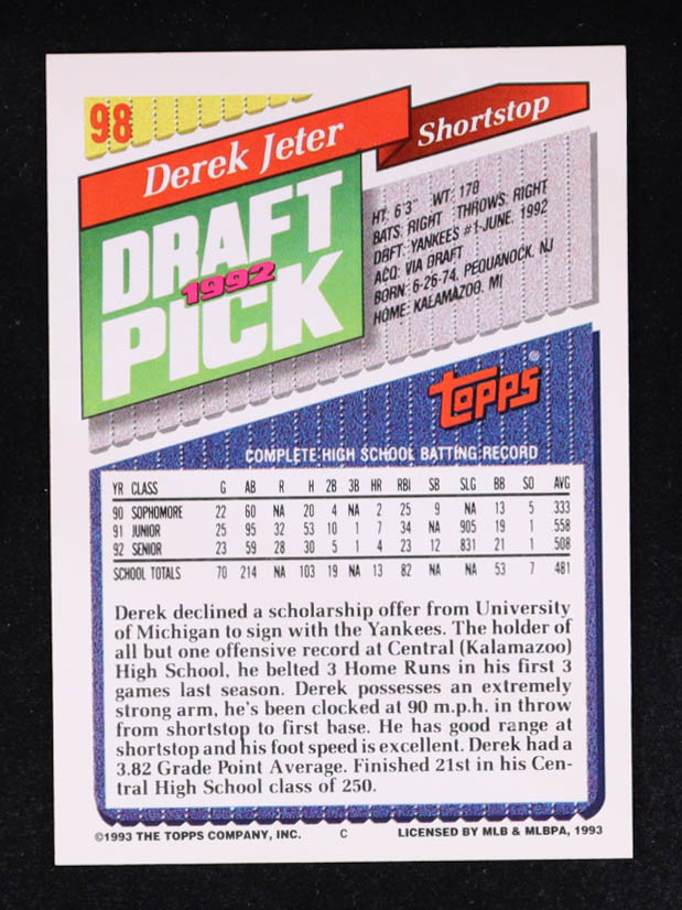 Derek Jeter 1993 Topps #98 RC at PristineAuction.com Derek Jeter 1993 Topps #98 RC at PristineAuction.com