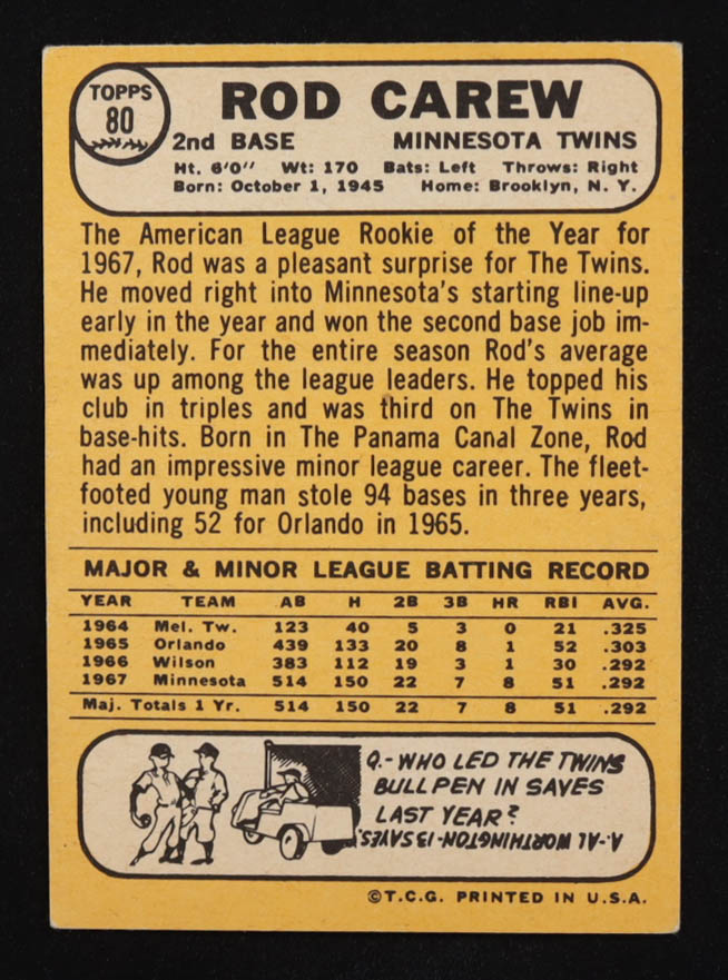 Rod Carew 1968 Topps #80 at PristineAuction.com Rod Carew 1968 Topps #80 at PristineAuction.com