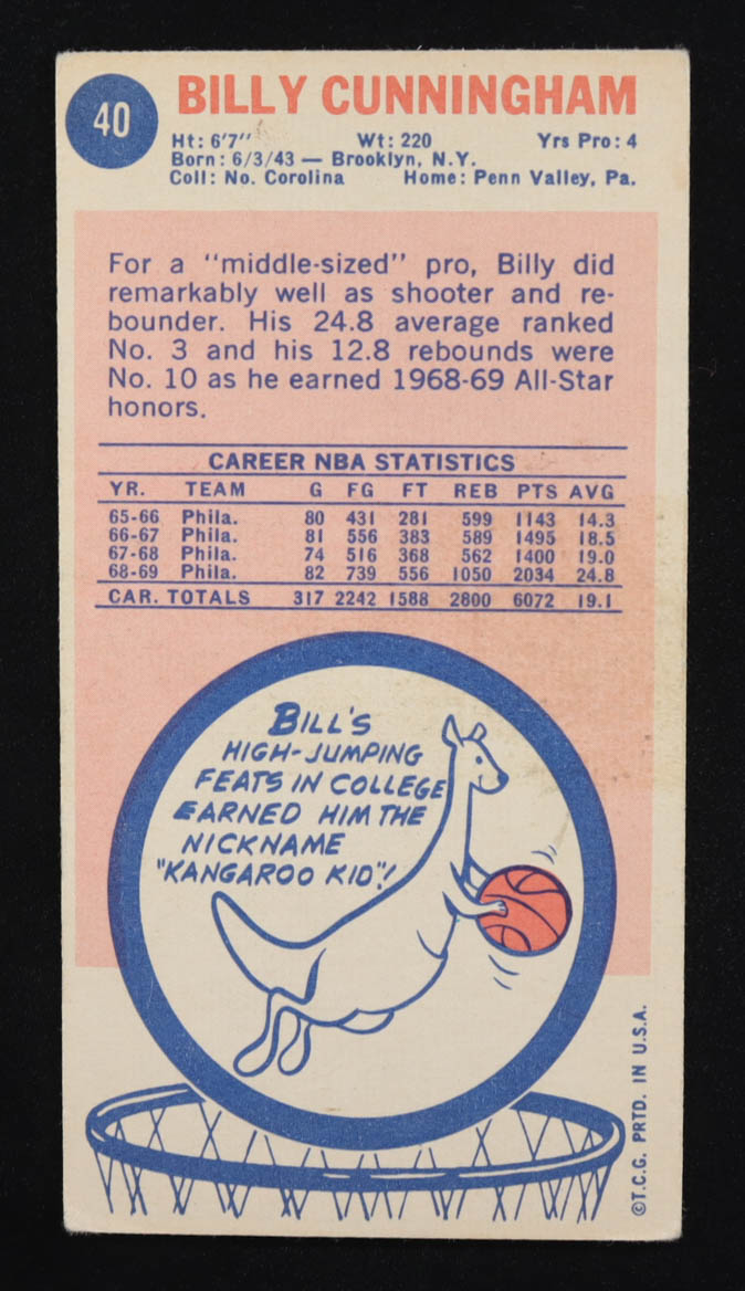 Billy Cunningham 1969-70 Topps #40 RC at PristineAuction.com Billy Cunningham 1969-70 Topps #40 RC at PristineAuction.com