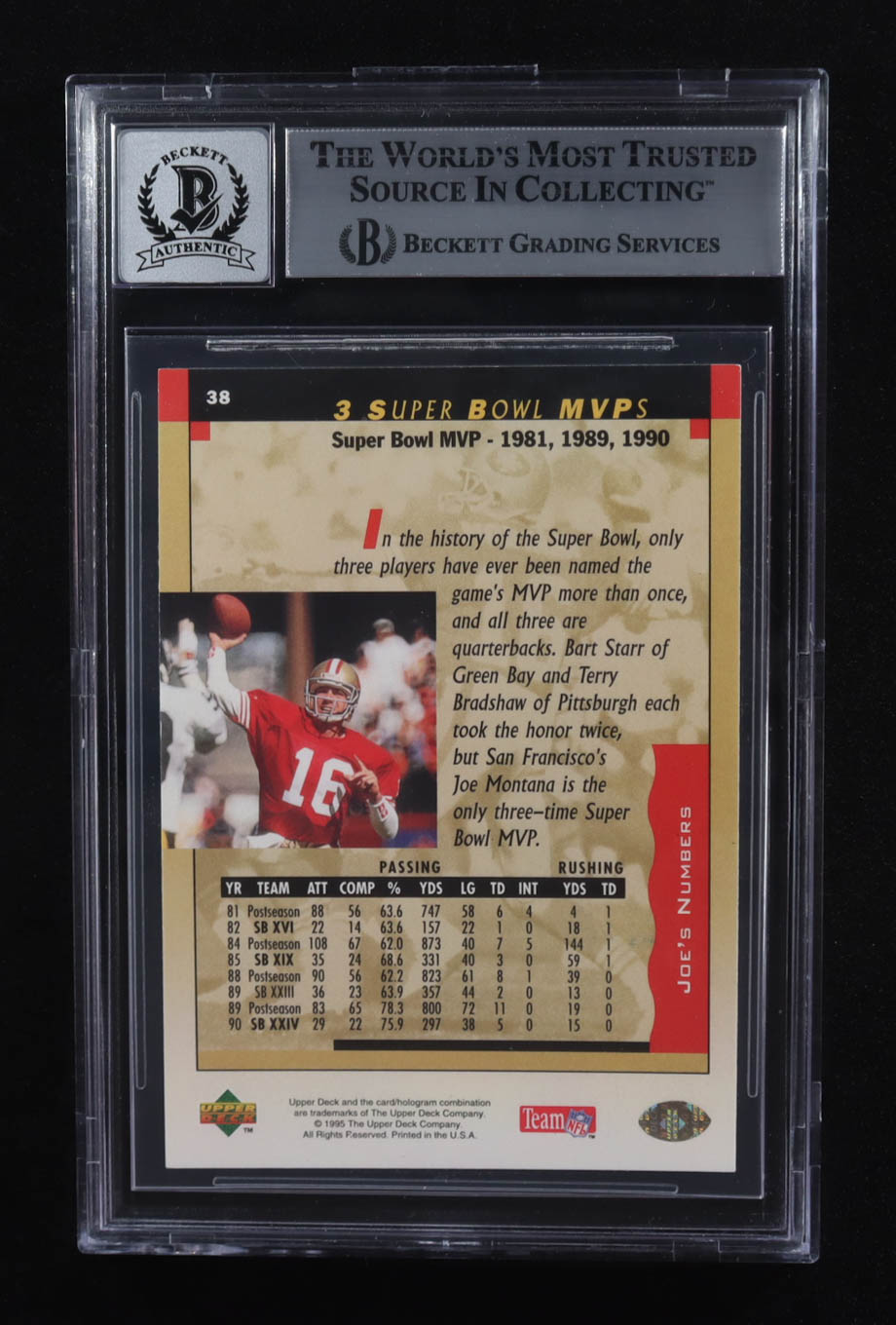 Joe Montana Signed 1995 Upper Deck Box Set 3 Super Bowl MVP's #38 (BGS | Autograph Graded BGS 10) at PristineAuction.com Joe Montana Signed 1995 Upper Deck Box Set 3 Super Bowl MVP's #38 (BGS | Autograph Graded BGS 10) at PristineAuction.com