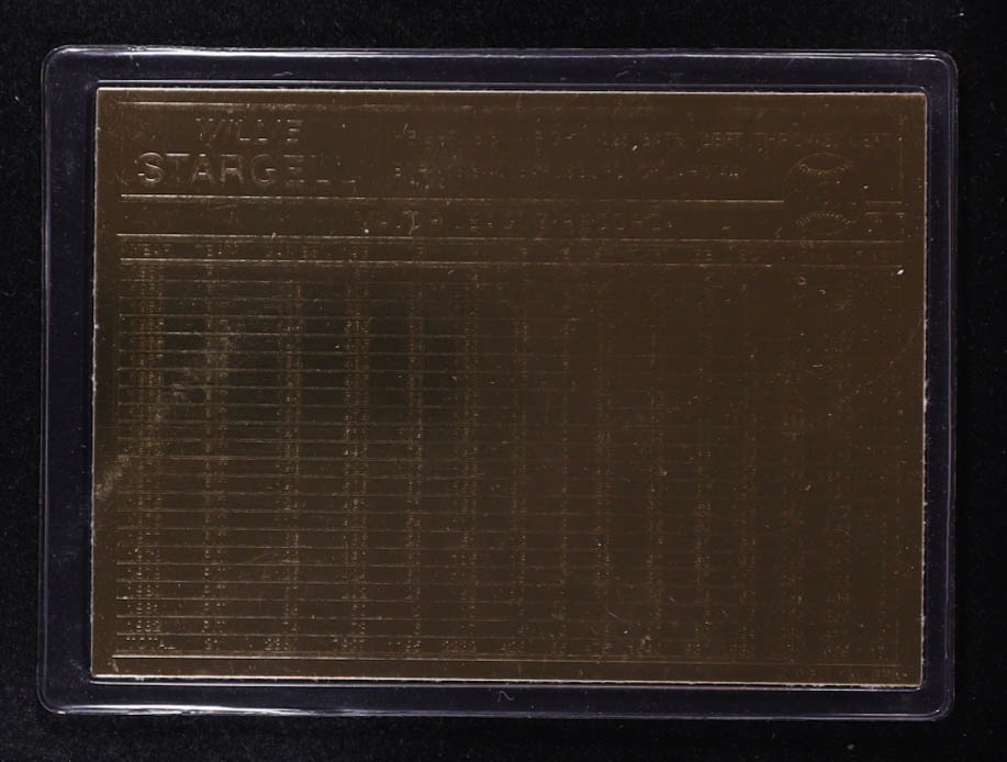 Willie Stargell 1996-03 Danbury Mint #3 at PristineAuction.com Willie Stargell 1996-03 Danbury Mint #3 at PristineAuction.com