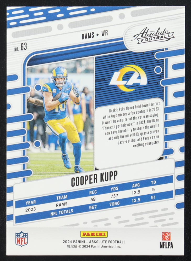 Cooper Kupp 2024 Absolute Spectrum Orange #63 #21/75 at PristineAuction.com Cooper Kupp 2024 Absolute Spectrum Orange #63 #21/75 at PristineAuction.com