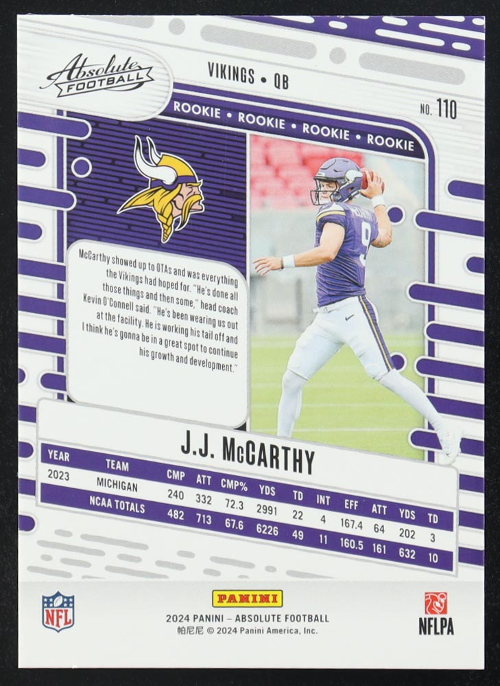 JJ McCarthy 2024 Absolute #110 #101/350 RC at PristineAuction.com JJ McCarthy 2024 Absolute #110 #101/350 RC at PristineAuction.com