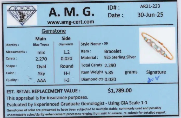 2.29 CTW Blue Topaz & Diamond 18K Gold Plated Designer Bracelet Size 7.75 Inches | Estimated Retail Value: $1,789 (AMG) at PristineAuction.com 2.29 CTW Blue Topaz & Diamond 18K Gold Plated Designer Bracelet Size 7.75 Inches | Estimated Retail Value: $1,789 (AMG) at PristineAuction.com