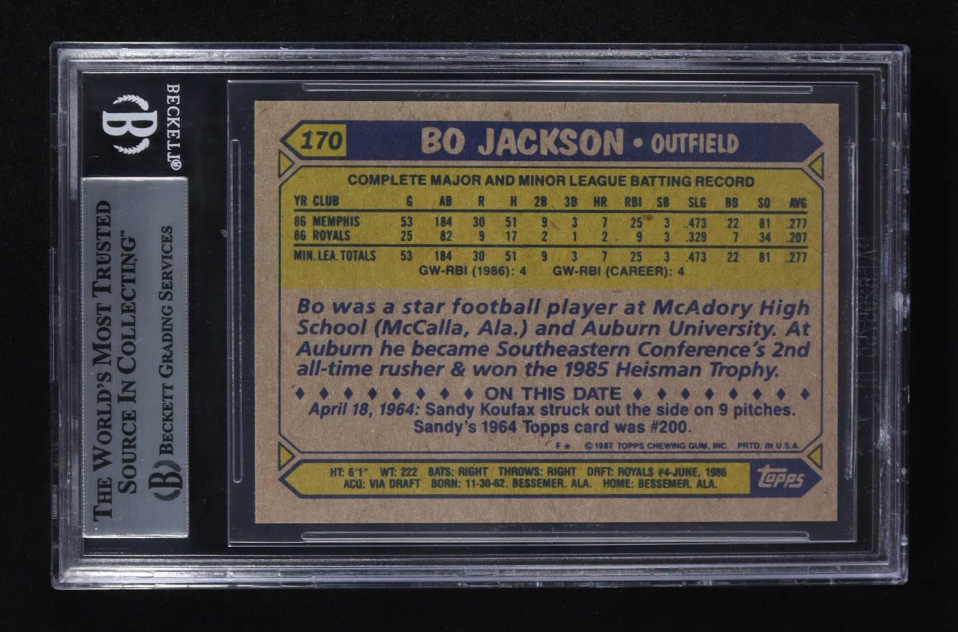 Bo Jackson 1987 Topps Future Stars #170 RC (BGS 8.5) at PristineAuction.com Bo Jackson 1987 Topps Future Stars #170 RC (BGS 8.5) at PristineAuction.com