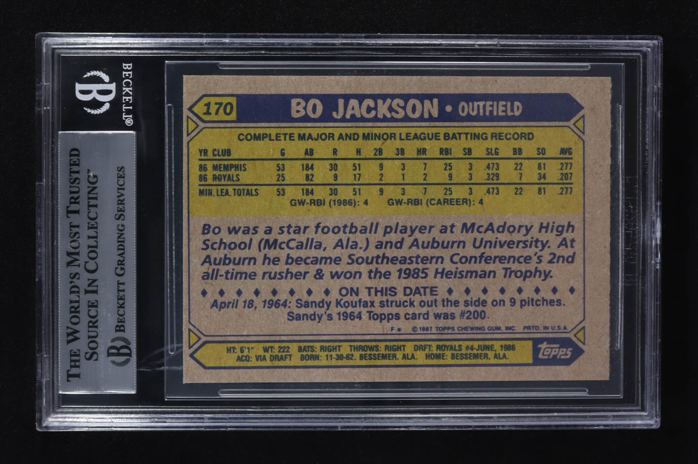 Bo Jackson 1987 Topps Future Stars #170 RC (BGS 7) at PristineAuction.com Bo Jackson 1987 Topps Future Stars #170 RC (BGS 7) at PristineAuction.com