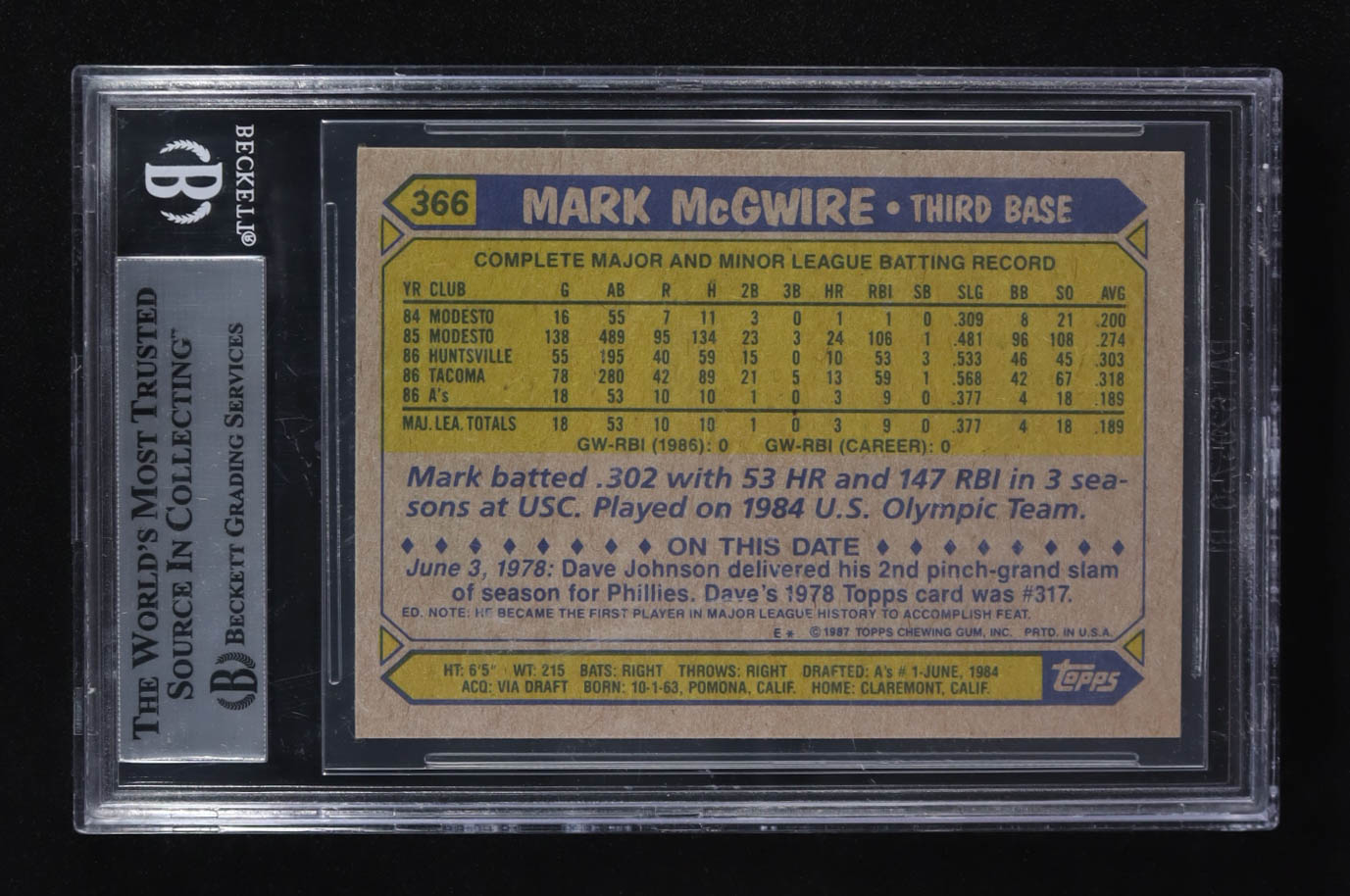 Mark McGwire 1987 Topps #366 RC (BGS 6) at PristineAuction.com Mark McGwire 1987 Topps #366 RC (BGS 6) at PristineAuction.com