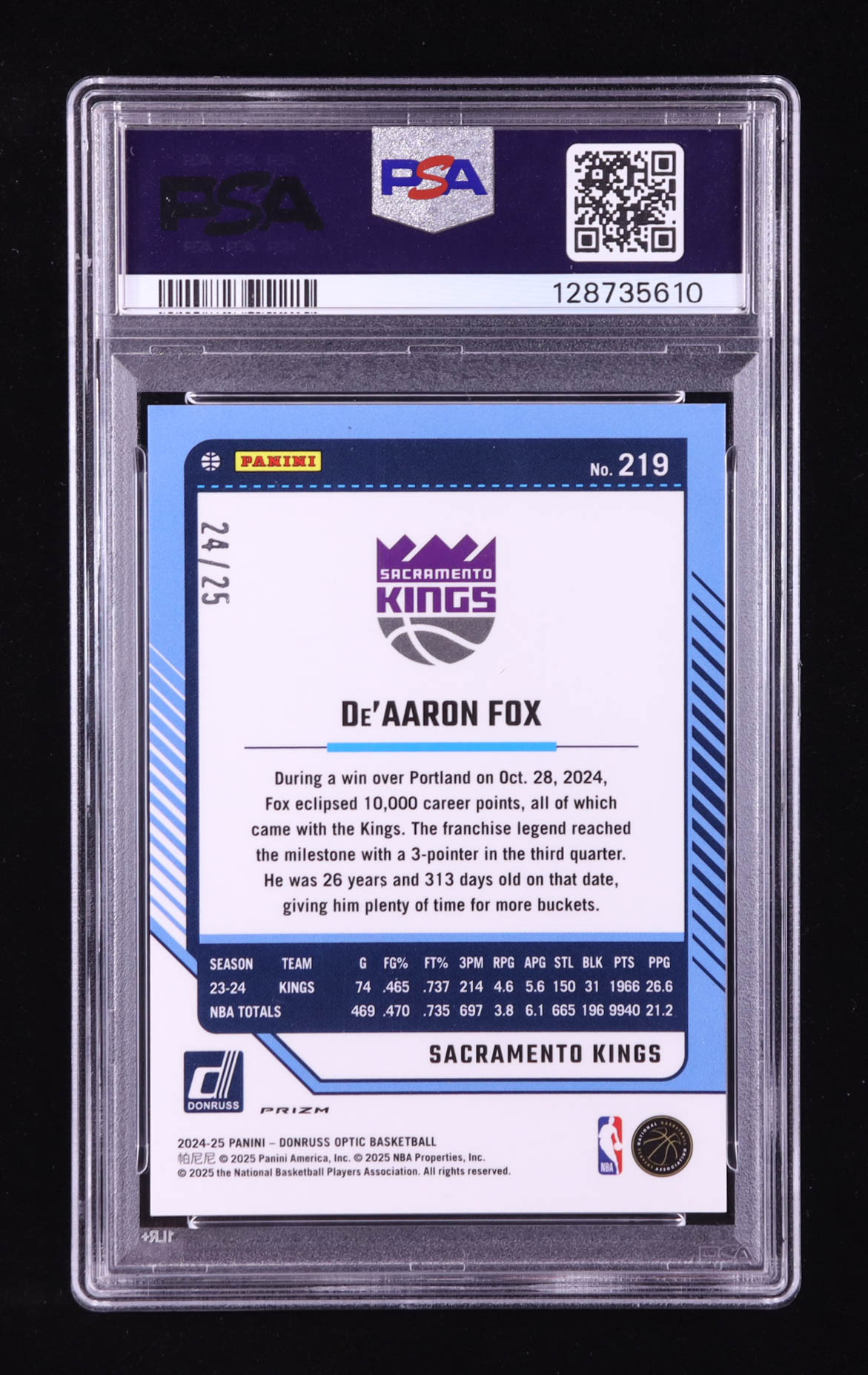 De'Aaron Fox 2024-25 Donruss Optic Cracked Ice #219 #24/25 (PSA 10) at PristineAuction.com De'Aaron Fox 2024-25 Donruss Optic Cracked Ice #219 #24/25 (PSA 10) at PristineAuction.com