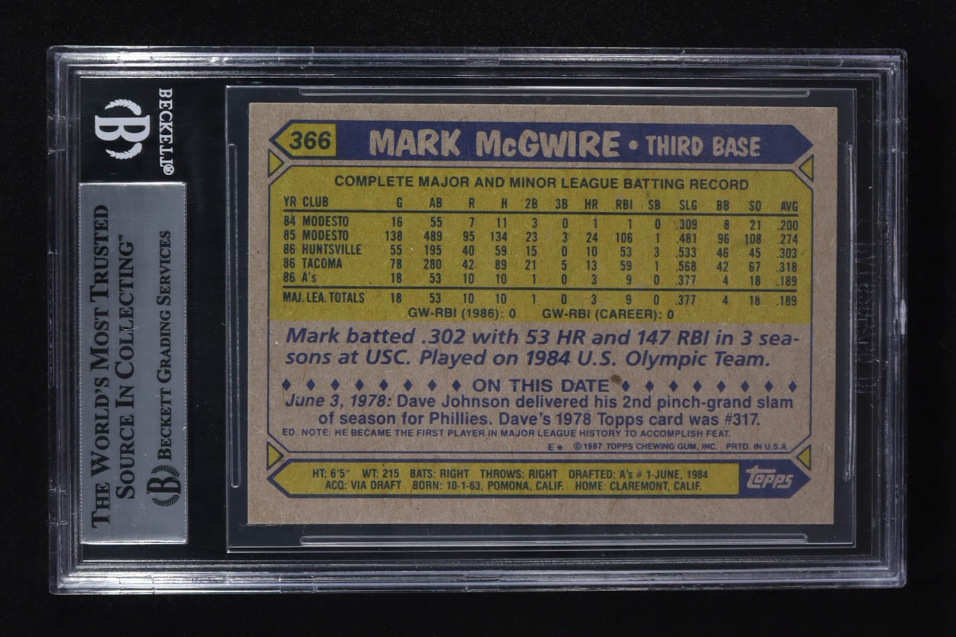 Mark McGwire 1987 Topps #366 RC (BGS 9) at PristineAuction.com Mark McGwire 1987 Topps #366 RC (BGS 9) at PristineAuction.com