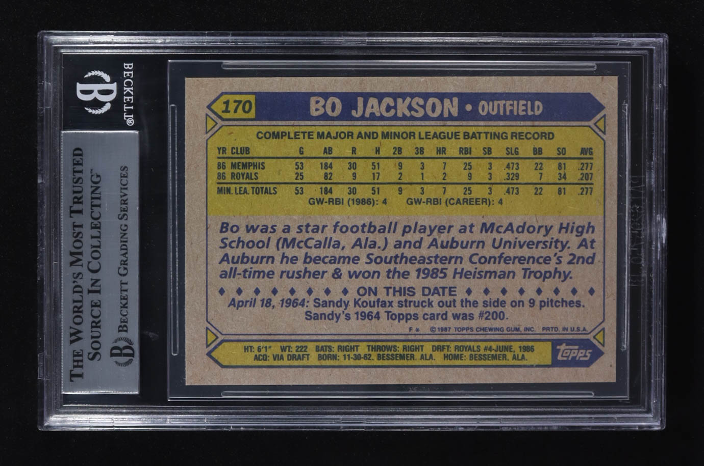 Bo Jackson 1987 Topps Future Stars #170 RC (BGS 8.5) at PristineAuction.com Bo Jackson 1987 Topps Future Stars #170 RC (BGS 8.5) at PristineAuction.com