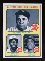 Babe Ruth / Hank Aaron / Willie Mays 1973 Topps All-Time Home Run Leaders #1 at PristineAuction.com