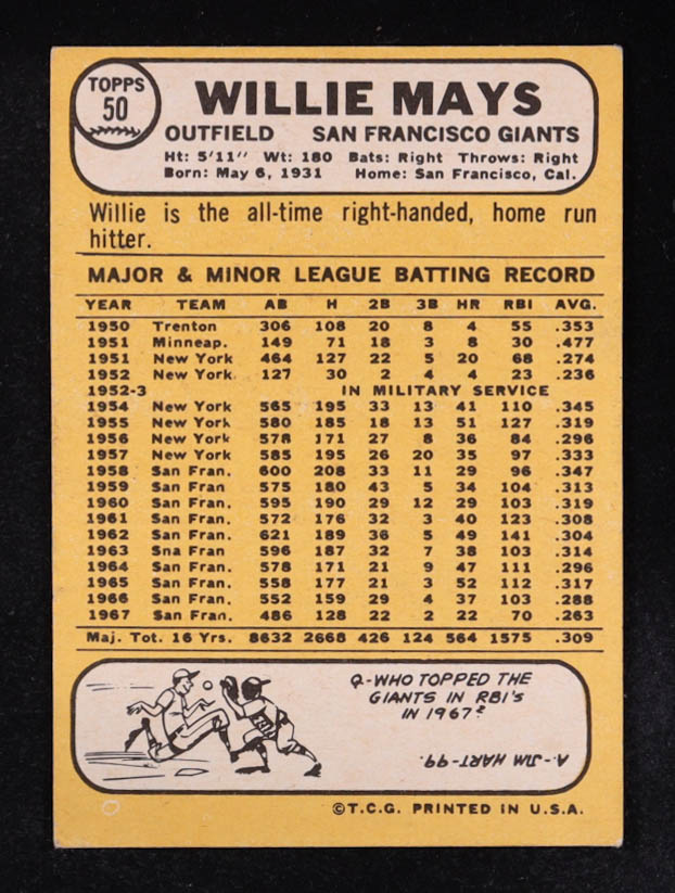 Willie Mays 1968 Topps #50 at PristineAuction.com Willie Mays 1968 Topps #50 at PristineAuction.com