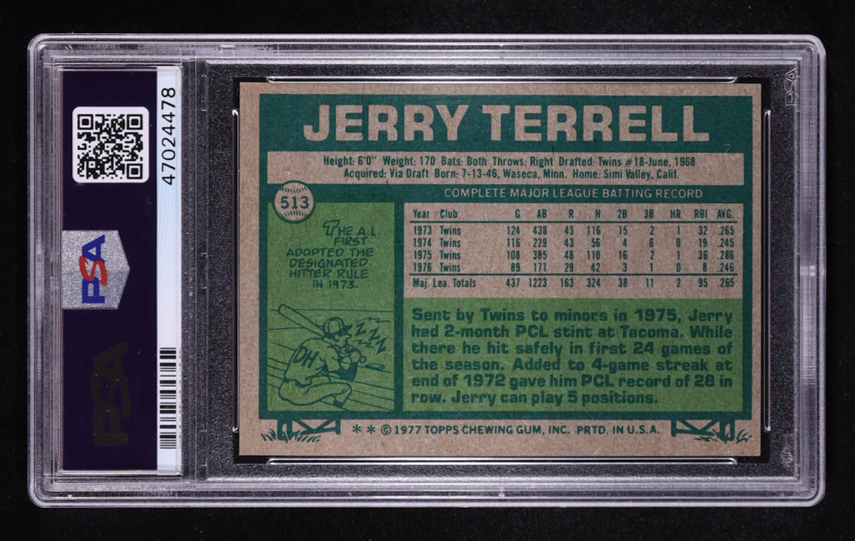 Jerry Terrell 1977 Topps #513 (PSA 6) at PristineAuction.com Jerry Terrell 1977 Topps #513 (PSA 6) at PristineAuction.com