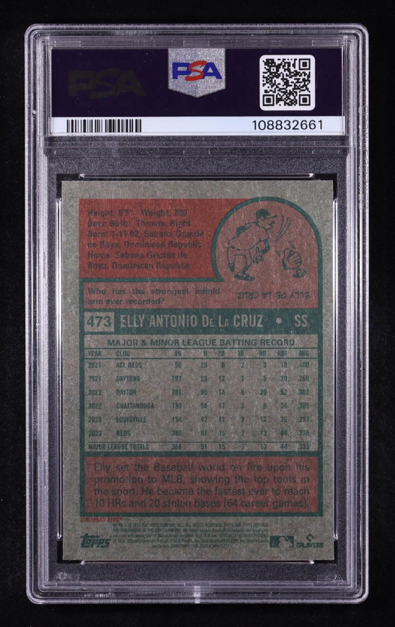 Elly De La Cruz 2024 Topps Heritage Chrome Blue Sparkle Refractors #473 RC (PSA 10) at PristineAuction.com Elly De La Cruz 2024 Topps Heritage Chrome Blue Sparkle Refractors #473 RC (PSA 10) at PristineAuction.com