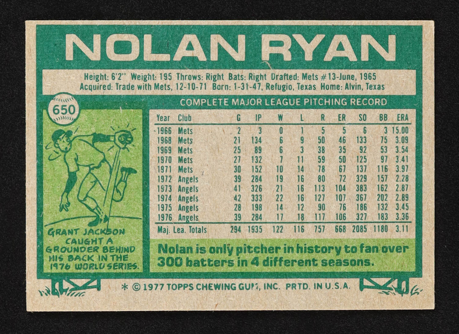 Nolan Ryan 1977 Topps #650 at PristineAuction.com Nolan Ryan 1977 Topps #650 at PristineAuction.com