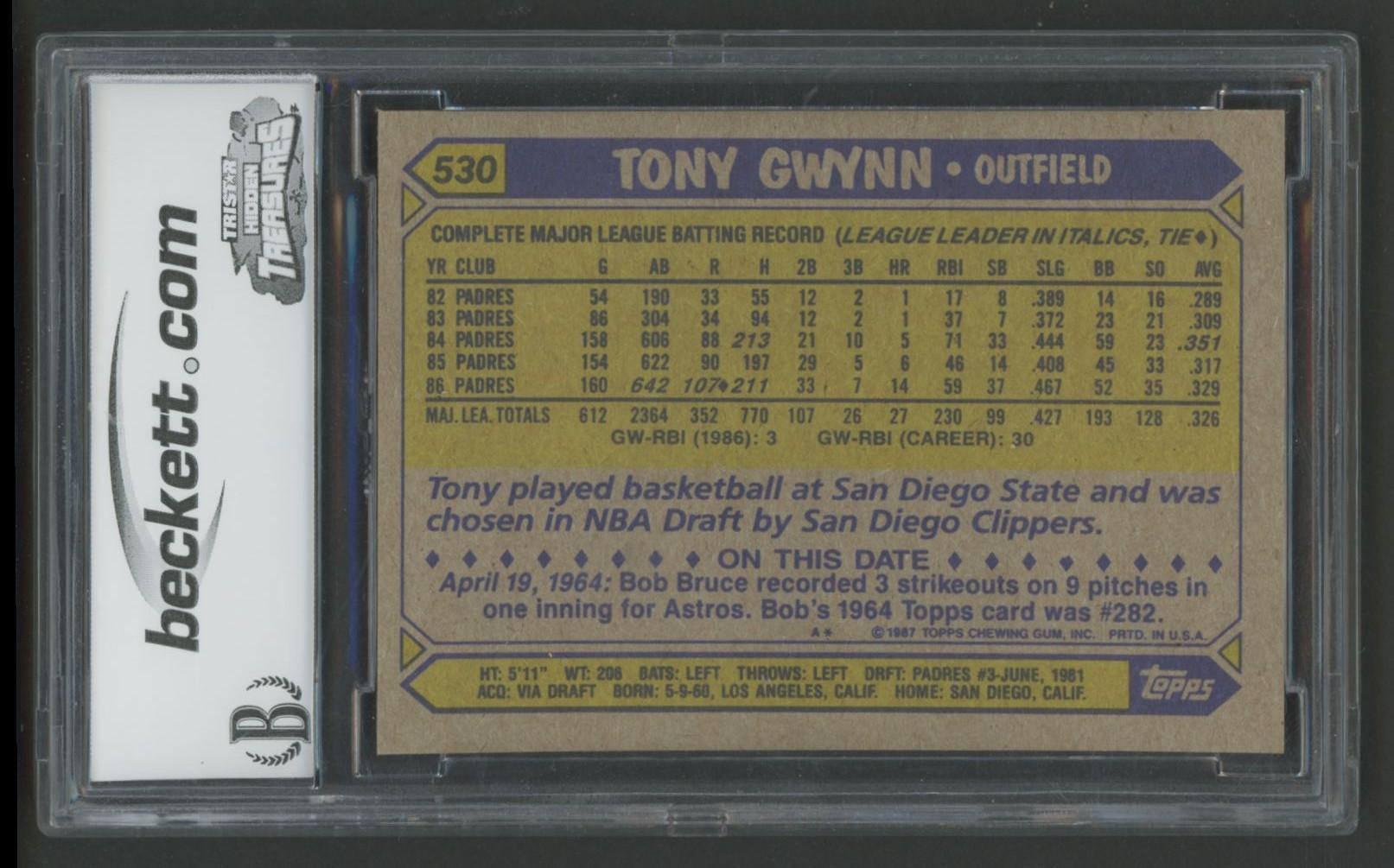 Tony Gwynn 1987 Topps #530 (BCCG 10) at PristineAuction.com Tony Gwynn 1987 Topps #530 (BCCG 10) at PristineAuction.com