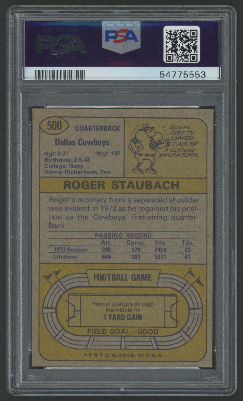 Roger Staubach 1974 Topps #500 (PSA 7) at PristineAuction.com Roger Staubach 1974 Topps #500 (PSA 7) at PristineAuction.com